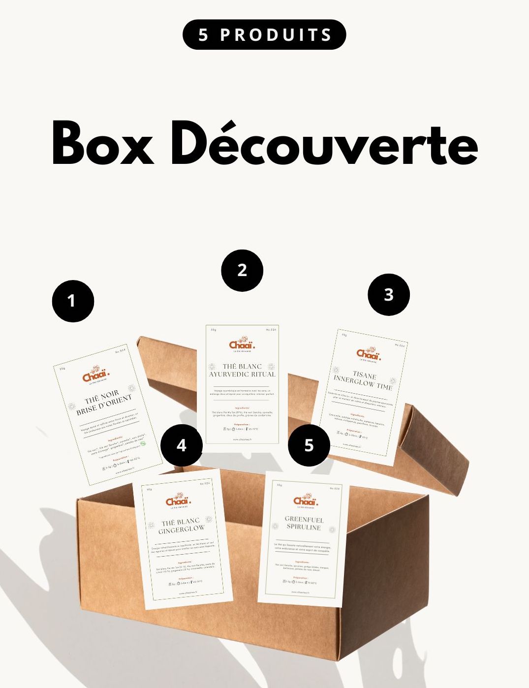 Box Découverte